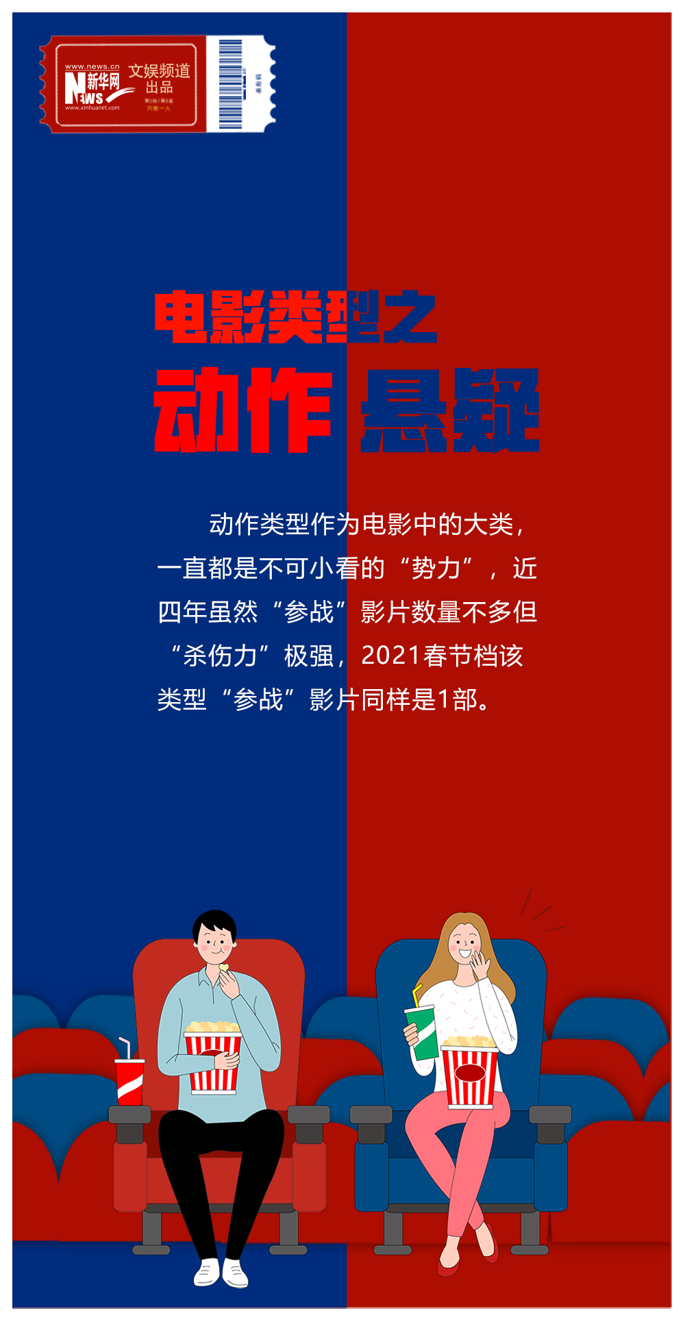 動作-導語