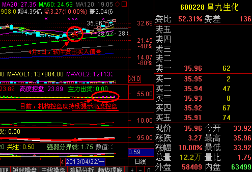 姚偉彪與“姚偉龍”是啥關(guān)系？