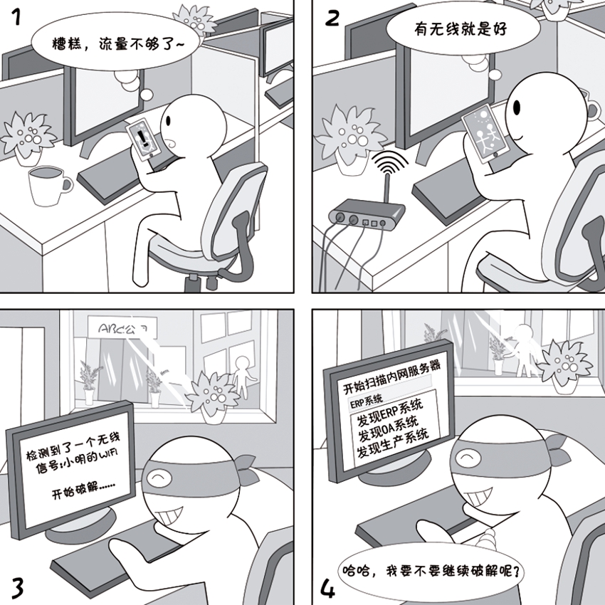 2018國家網絡安全宣傳周系列動漫①丨還在“蹭”免費WiFi？這些安全風險告訴你真能嚇一跳