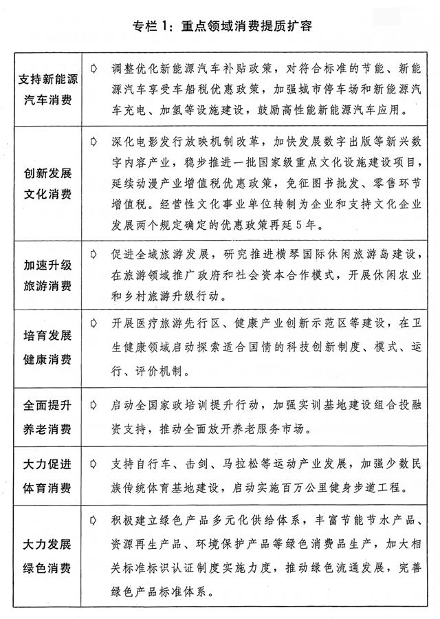 （圖表）[兩會(huì)受權(quán)發(fā)布]關(guān)于2018年國(guó)民經(jīng)濟(jì)和社會(huì)發(fā)展計(jì)劃執(zhí)行情況與2019年國(guó)民經(jīng)濟(jì)和社會(huì)發(fā)展計(jì)劃草案的報(bào)告（專(zhuān)欄1）