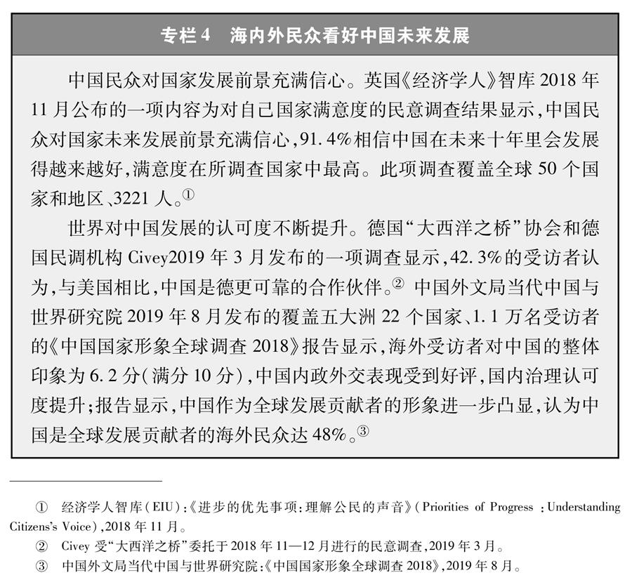 （圖表）[新時代的中國與世界白皮書]專欄4 海內外民眾看好中國未來發展