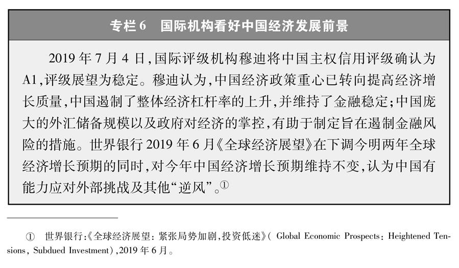 （圖表）[新時代的中國與世界白皮書]專欄6 國際機構看好中國經濟發展前景
