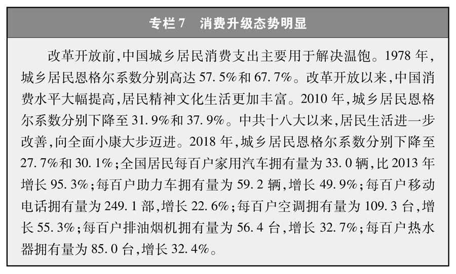 （圖表）[新時代的中國與世界白皮書]專欄7 消費升級態勢明顯