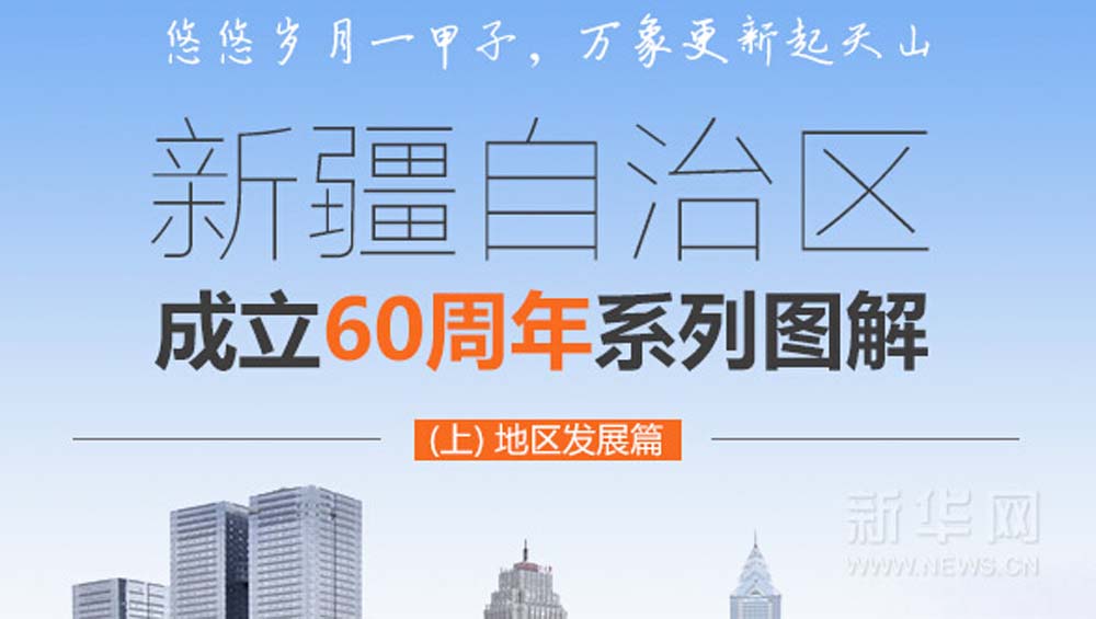 新疆自治區成立60周年系列——地區發展篇