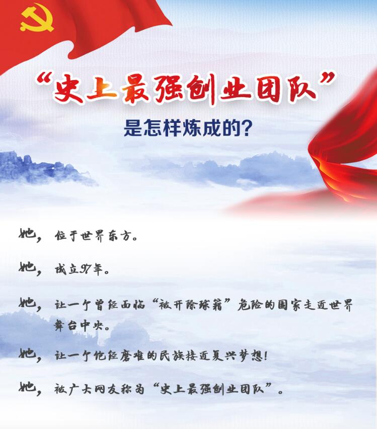 “史上最強創業團隊”是怎樣煉成的？