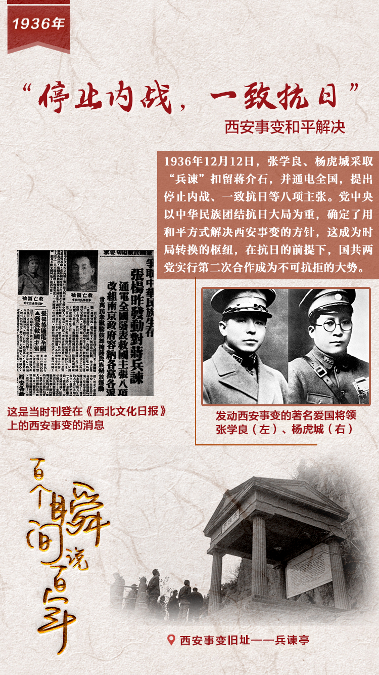 1936，“停止內戰，一致抗日”