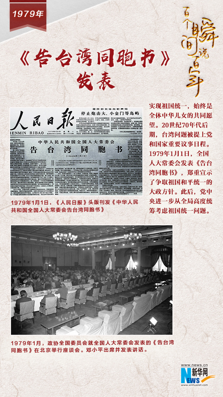 1979，《告臺灣同胞書》發表