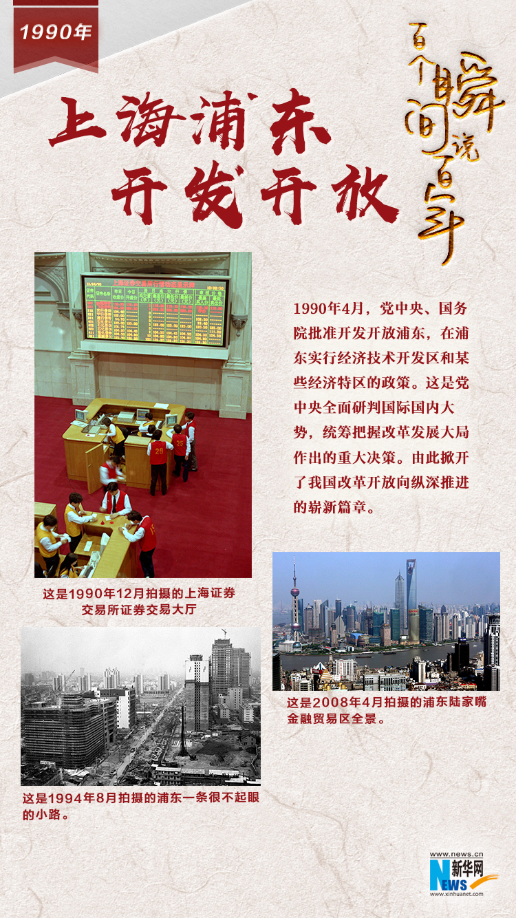 1990，上海浦東開發開放