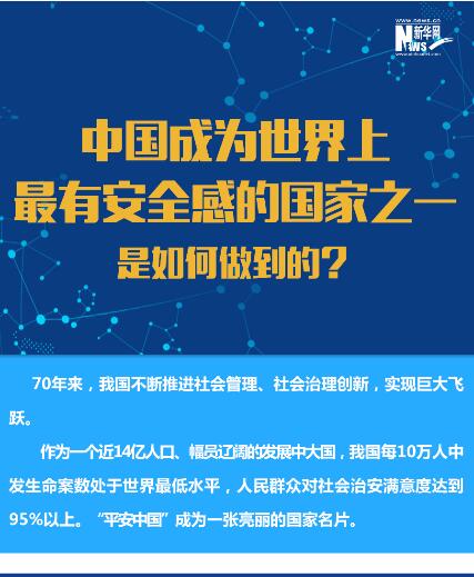 中國成為世界上最有安全感的國家之一是如何做到的？