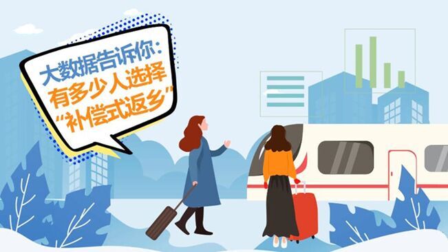 大數(shù)據(jù)告訴你：哪些人會選擇“補償式返鄉(xiāng)”？