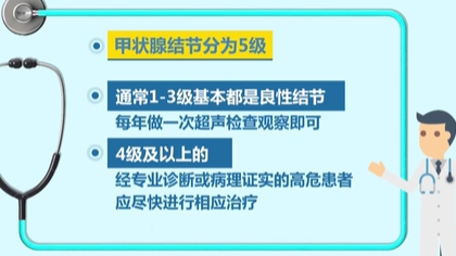 體檢查出結節 會癌變嗎？ 體檢最易查出甲狀腺、乳腺和肺結節