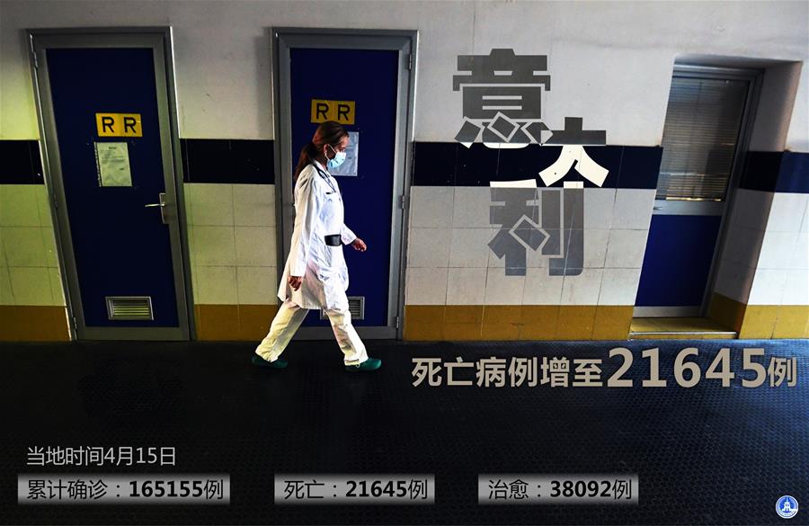 （圖表·海報(bào)）［國(guó)際疫情］意大利新冠死亡病例增至21645例