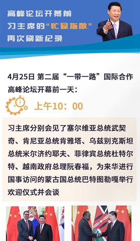 高峰論壇開幕前，習主席的“忙碌指數(shù)”再次刷新紀錄