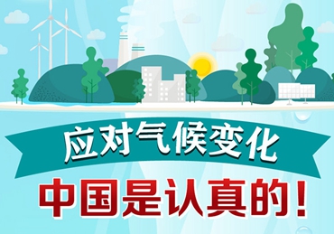 應(yīng)對(duì)氣候變化，中國(guó)是認(rèn)真的！
