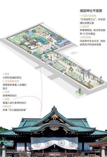 靖國(guó)神社里都供著些什么鬼？